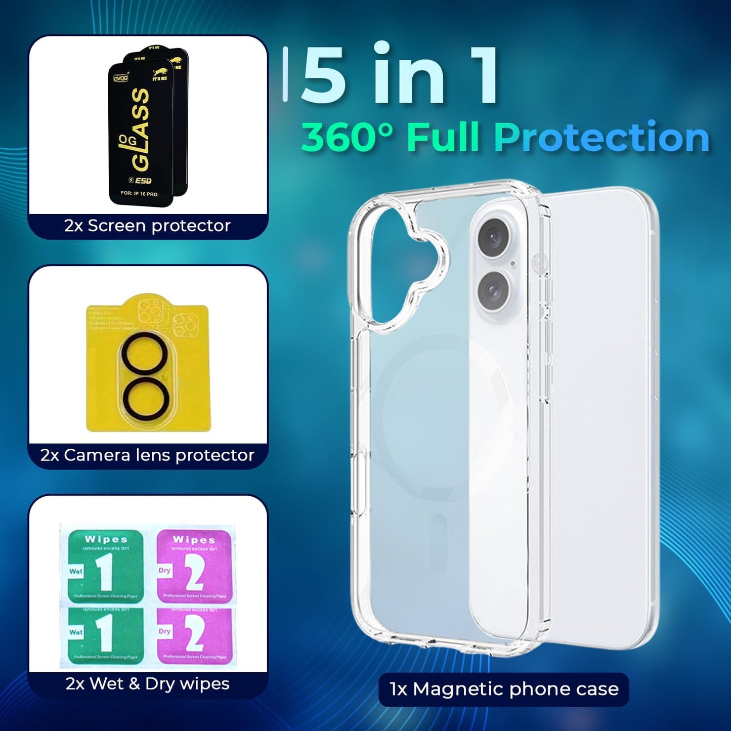 I-Phone 16 Pro (5 in 1 Protection kit case)