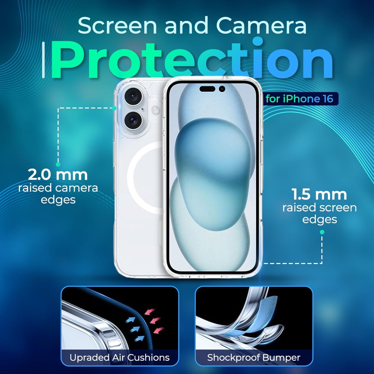 I-Phone 16 Pro (5 in 1 Protection kit case)