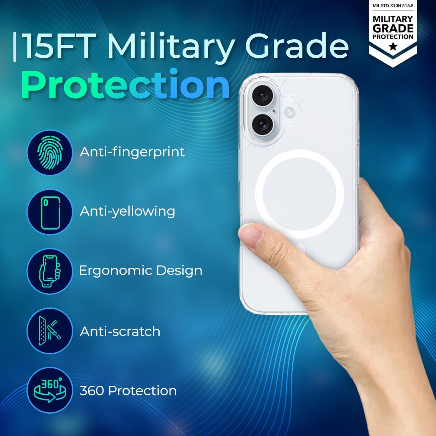 I-Phone 16 Pro (5 in 1 Protection kit case)