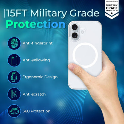 I-Phone 16 Pro (5 in 1 Protection kit case)