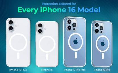 I-Phone 16 Pro (5 in 1 Protection kit case)